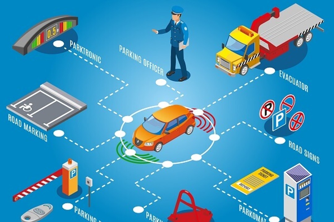 Sistem keamanan parkir