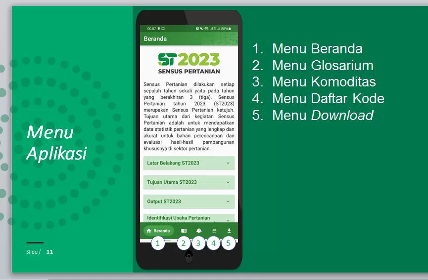Permasalahan Aplikasi ST2023 Kode